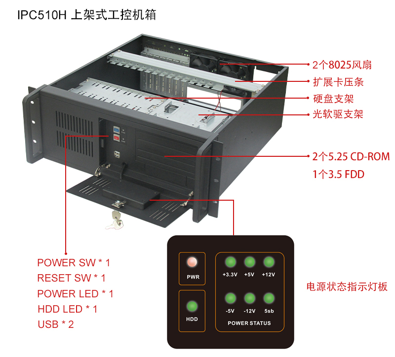 IPC510H工控機箱.jpg