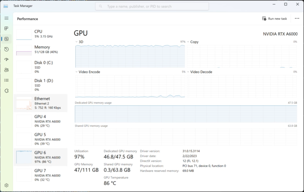 打開錢包門 Hal：多 GPU 的使用和模型并行的力量(圖3)